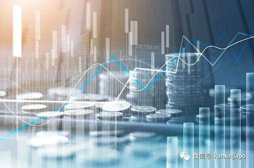 世界经济预料衰退！人人恐难免；新加坡出口持续增长，但对大中华区下降