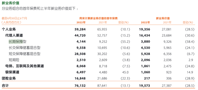 历史转折中的中国平安