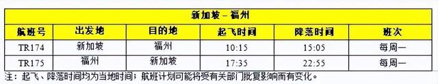 新加坡回国航班大增！9月20日熔断情况