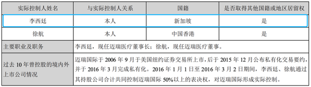 迈瑞医疗李西廷：在国内赚钱，在新加坡当首富