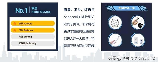 Shopee跨境电商市场分析和选品要点：新加坡市场-飞书逸途