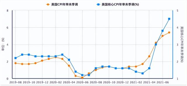 西方经济患上了严重的“日本病”