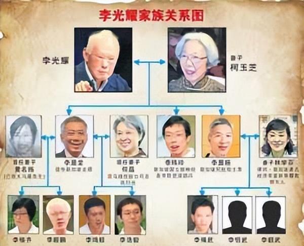 海底捞多豪横？联合创始人2.5亿元买下新加坡前总理女儿洋房