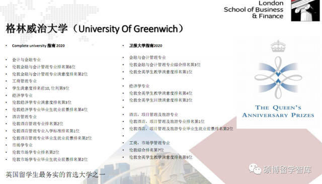 英国格林威治大学&LSBF本硕项目（专升硕+英语内测）