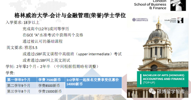 英国格林威治大学&LSBF本硕项目（专升硕+英语内测）