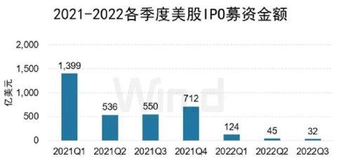 泽连斯基宣布！普京最新发声：不会妥协！俄罗斯强烈抗议日本！最牛中概股一夜暴涨超200%！美联储纪要释放重要信号