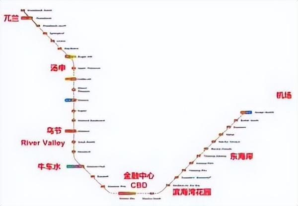 新增11个地铁站在新加坡画了一个圈圈，全岛游坐地铁就够啦