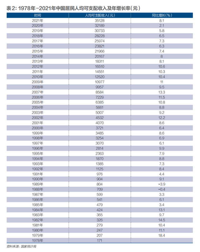 中国经济未来增长点在哪？｜《财经》封面