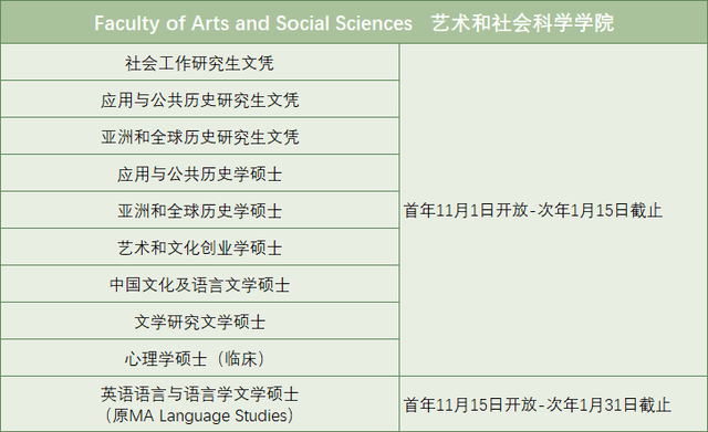 冠桥留学：新加坡三大公立即将截止申请，11月大批专业开放申请