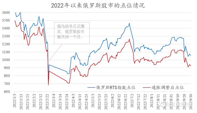 最厉害的战争预言家