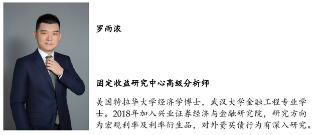 「兴业固收.信用」美债加速调整，市场动荡加大——中资美元债跟踪笔记（三十九）