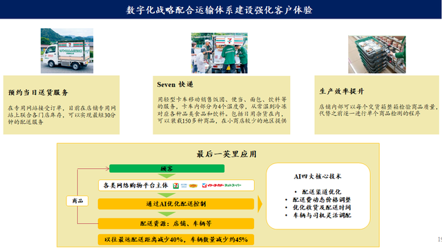 日本消费变迁：从​唐吉诃德和7-Eleven，看零售企业如何寻找增长点