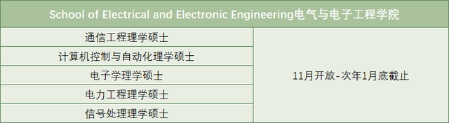 冠桥留学：新加坡三大公立即将截止申请，11月大批专业开放申请