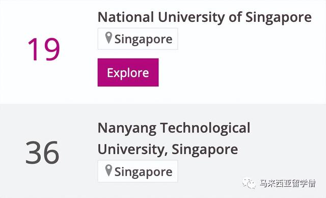 Times2023世界大学排名发布！马来西亚22校英国103校上榜