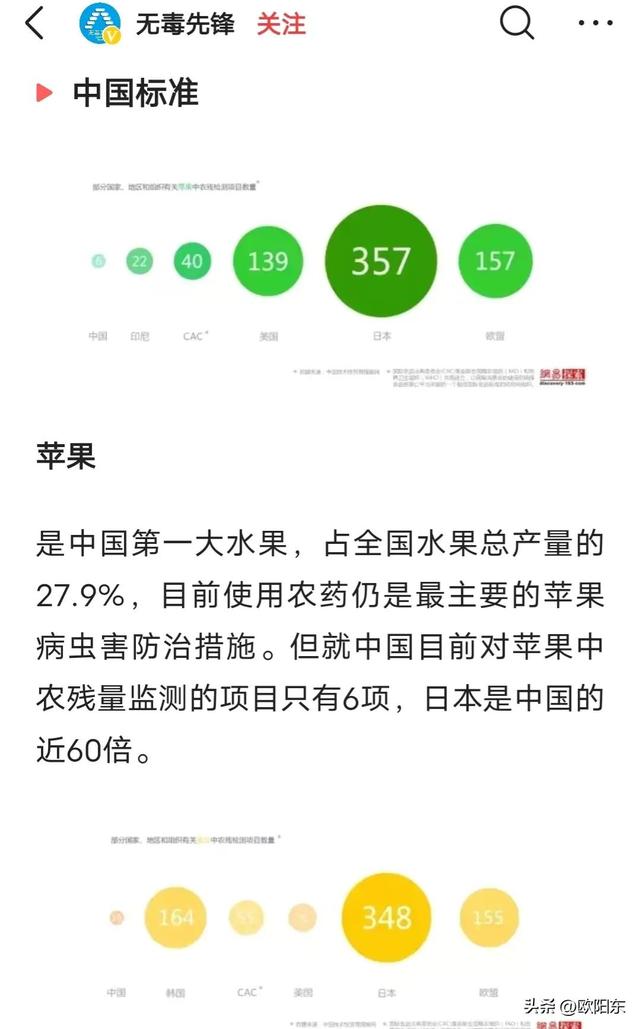 海天酱油双标对待中国和日本消费者的背后逻辑