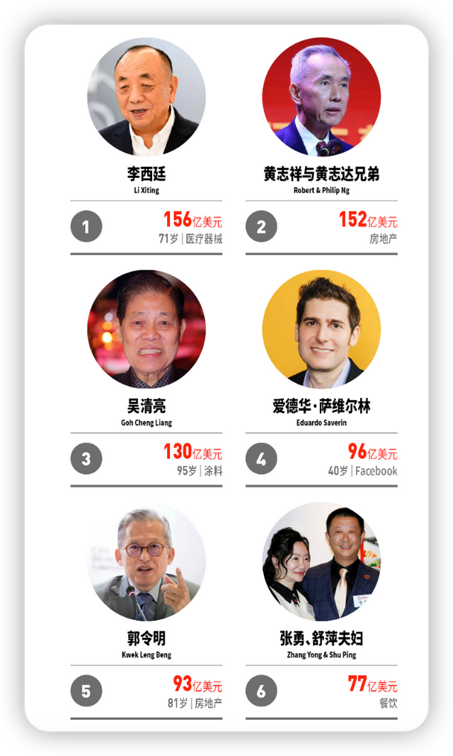 离岸爱国？新加坡富豪说要为中国人争光，他当初为何要移民？