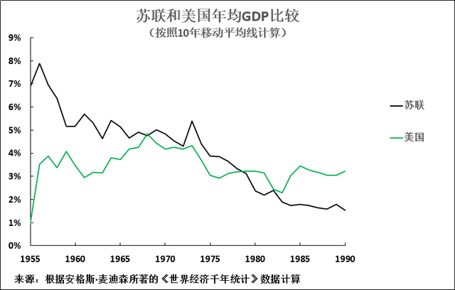 罗思义：是什么让中国共产党成为了世界上最成功的政党？