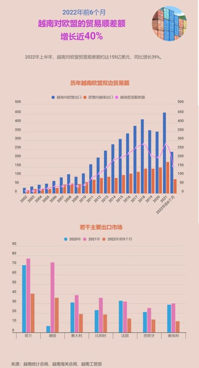 四个原因使越南成为有吸引力的国家！网友：建议有钱人要去转转