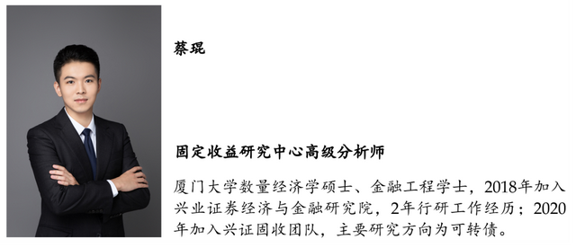 「兴业固收.信用」美债加速调整，市场动荡加大——中资美元债跟踪笔记（三十九）