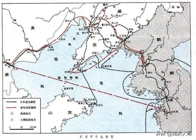 世界各国五大主力发展历程（日本篇）