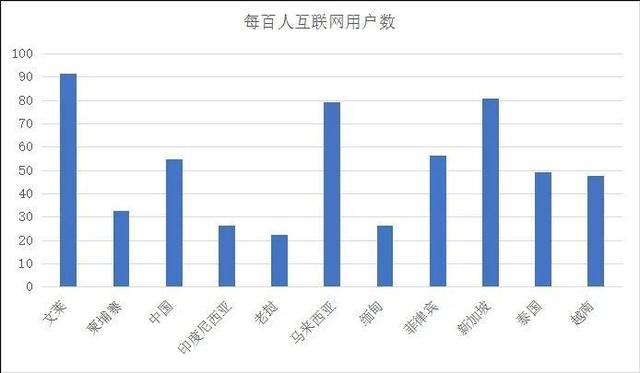 中国影视出海东南亚，当地网友：蹲在电脑前等更新