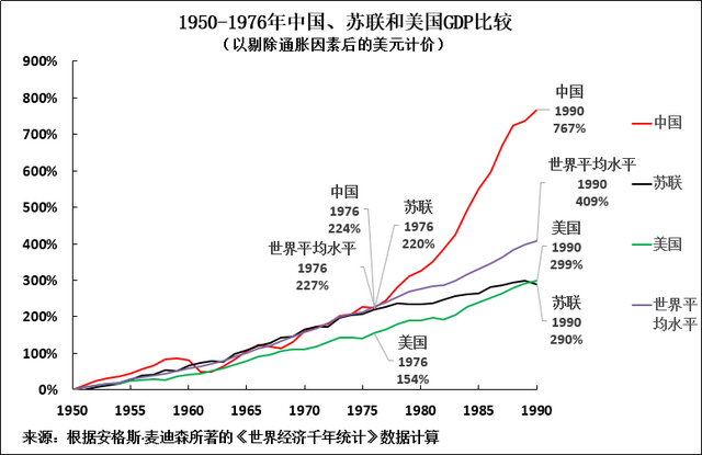 罗思义：是什么让中国共产党成为了世界上最成功的政党？