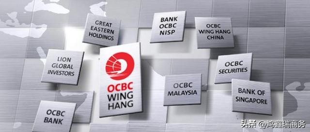 离岸个人账户—新加坡华侨永亨银行开户指南