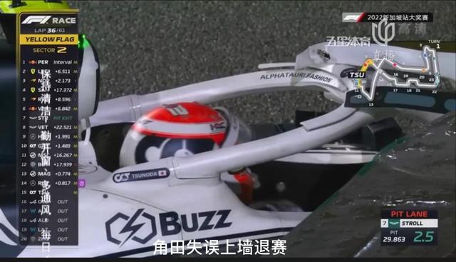 2022F1新加坡站：佩雷斯顶住法拉利进攻收获冠军，维斯塔潘仅第7