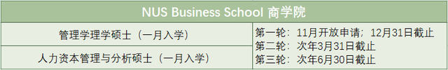 冠桥留学：新加坡三大公立即将截止申请，11月大批专业开放申请