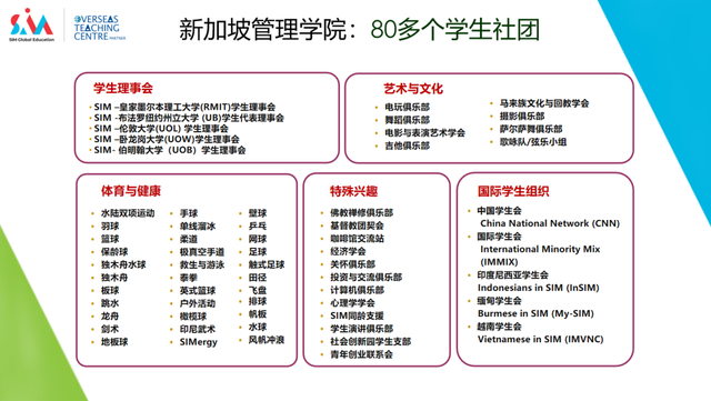 学员专访 | 学姐的新加坡留学生活大揭秘