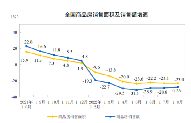 地方亲自下场买房了