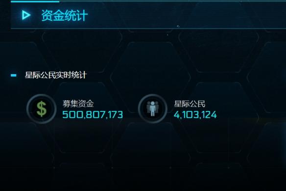 众筹超5亿美元的星际公民，给玩家画了十年的太空大饼