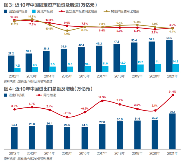 中国经济未来增长点在哪？｜《财经》封面