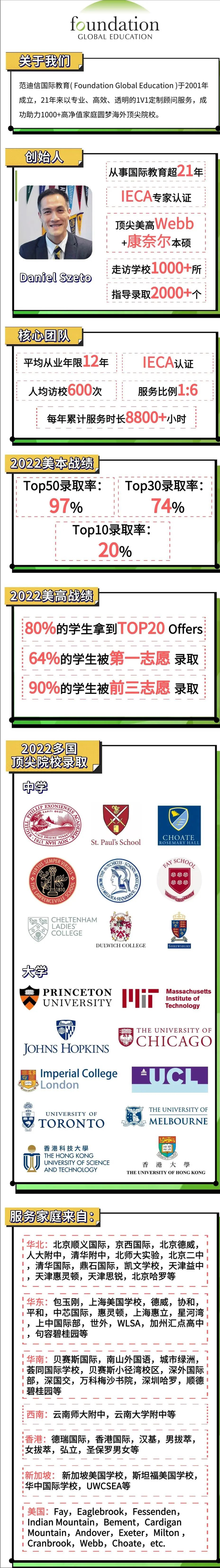 顶尖公学伊顿、哈罗都把Offers给了他家｜Dulwich Prep London