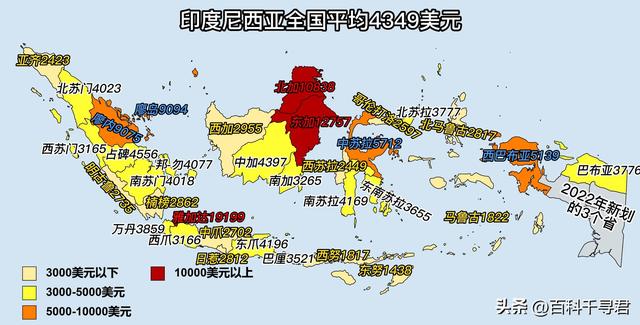 「划分印度尼西亚的10种方法」带你认识不一样的印尼