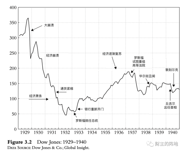 最厉害的战争预言家