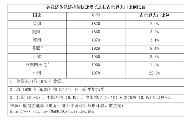 罗思义：是什么让中国共产党成为了世界上最成功的政党？