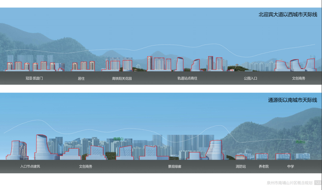 来了！泉州城东新盘即将摇号，泉州公园城市先行示范区