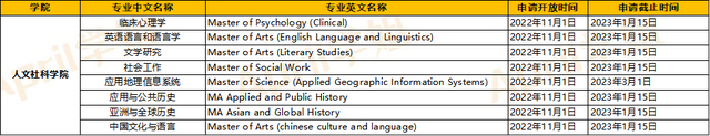新加坡高校23fall申请时间汇总！超多专业已开申