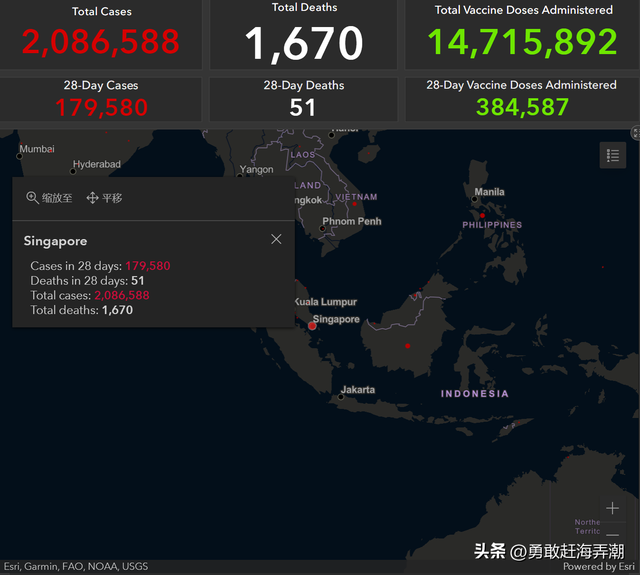 20221028 新加坡新冠疫情最新图文汇总(新增较昨日减少)
