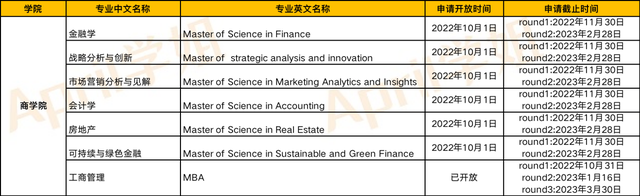 留学资讯 | 新加坡国立大学多个学院已开放23fall申请