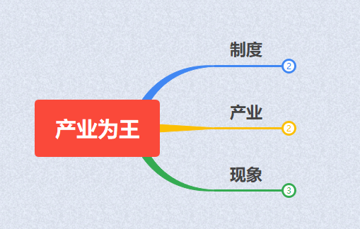 产业为王 日本即将到来的溃败