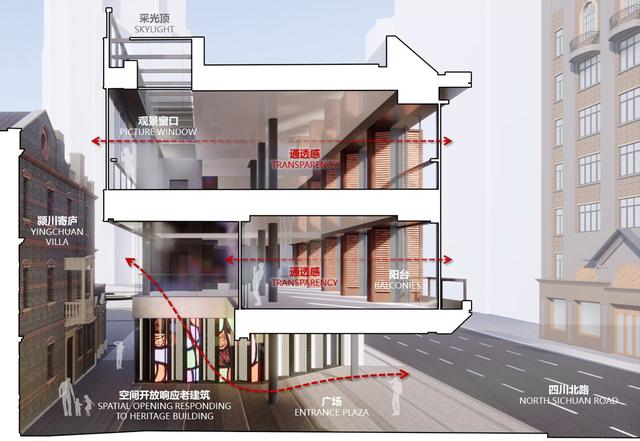 引领老弄堂重生的新建筑——今潮8弄2号楼