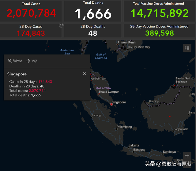 20221026 #新冠疫情#新加坡新冠疫情最新图文汇总