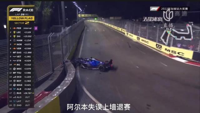 2022F1新加坡站：佩雷斯顶住法拉利进攻收获冠军，维斯塔潘仅第7