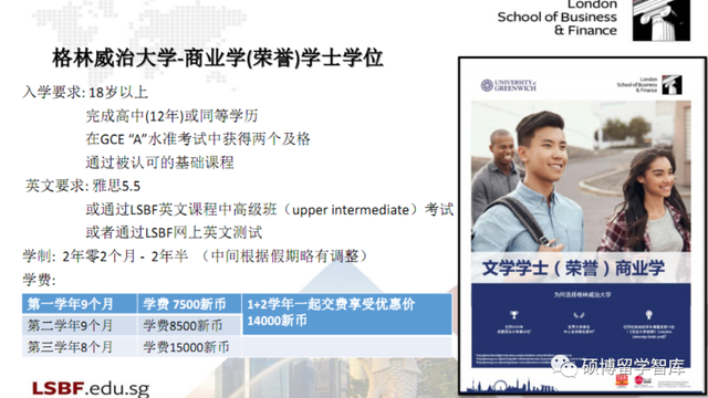 英国格林威治大学&LSBF本硕项目（专升硕+英语内测）