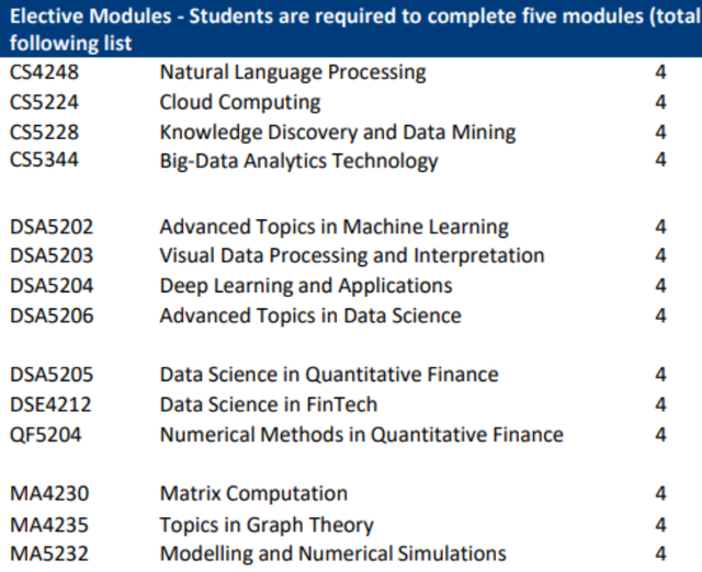 新加坡国立大学-数据科学与机器学习DSML-真的是精英学生集中地