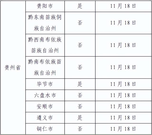 广州最新通报！新增涉疫场所公布！涉天河、番禺、增城、越秀、荔湾等多个区域