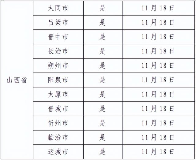 广州最新通报！新增涉疫场所公布！涉天河、番禺、增城、越秀、荔湾等多个区域