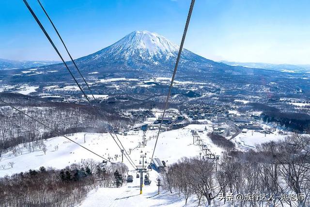 二世谷 | 顶级奢牌神仙打架之地 硬核滑雪与慵懒度假两不误